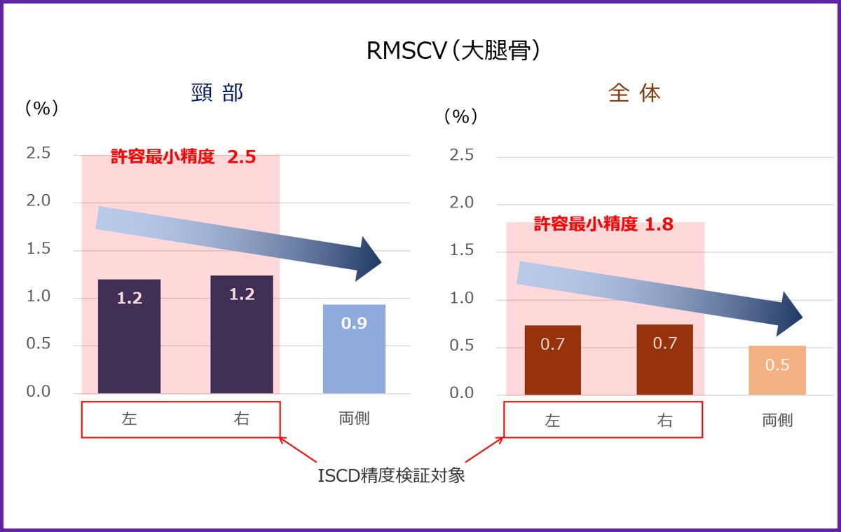 Clinical Tips_Reproducibility07.jpg